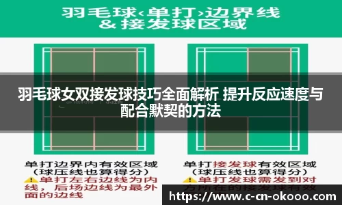 羽毛球女双接发球技巧全面解析 提升反应速度与配合默契的方法