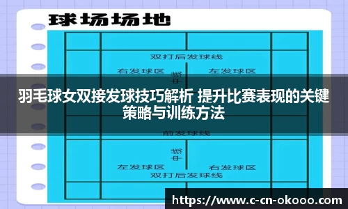 羽毛球女双接发球技巧解析 提升比赛表现的关键策略与训练方法